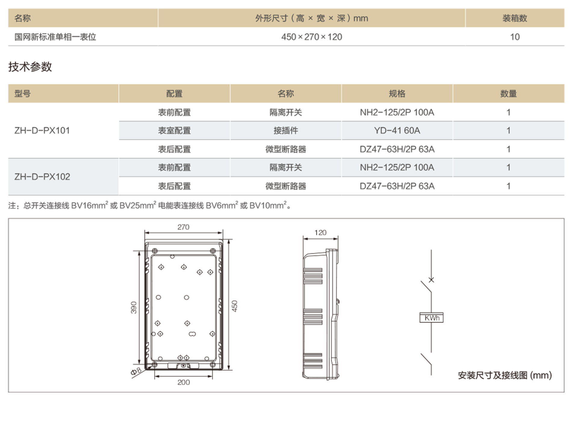 ZH-D-PX1國(guó)網(wǎng)新標(biāo)準(zhǔn)單相一表位電表箱-2.png